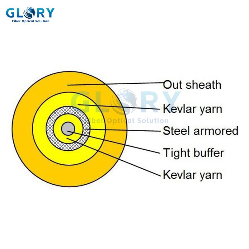 product-800-800 product-800-800