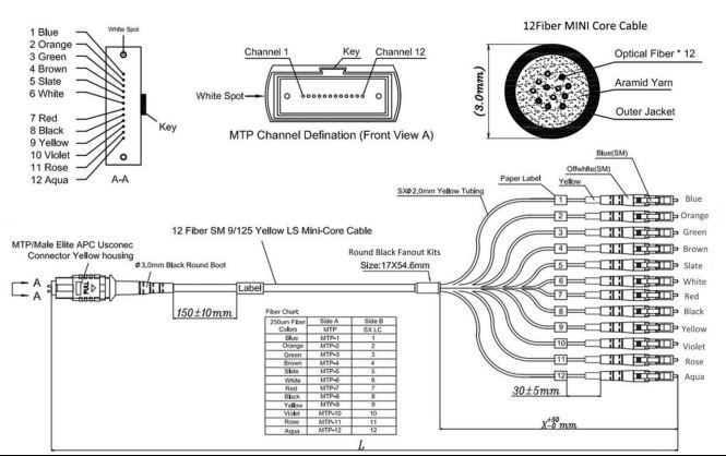 product-665-418 product-665-418