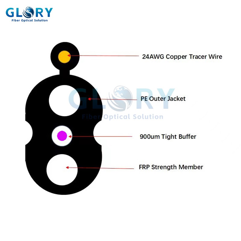 रॉक ड्रॉप केबल